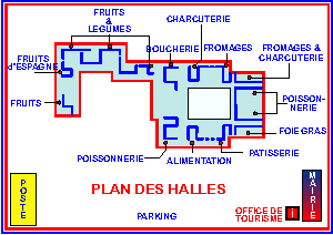 Market in Hossegor, the halles